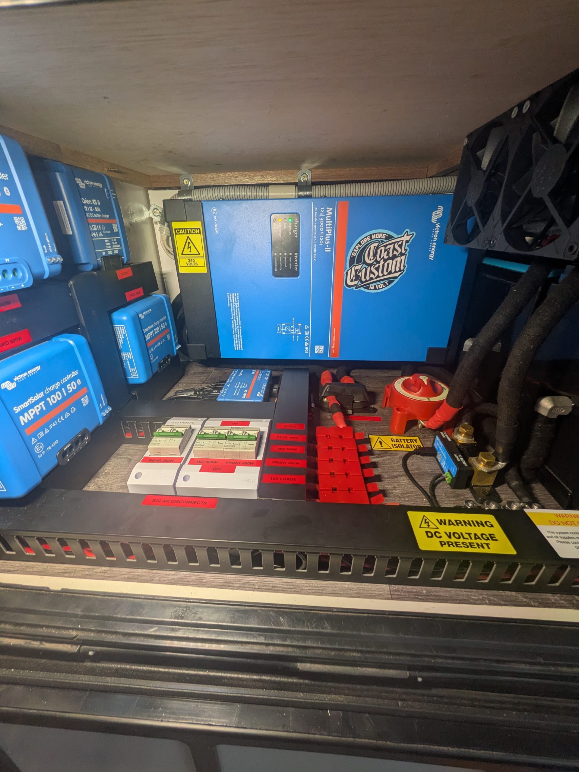 Fortitude Caravan: Victron Offgrid Setup