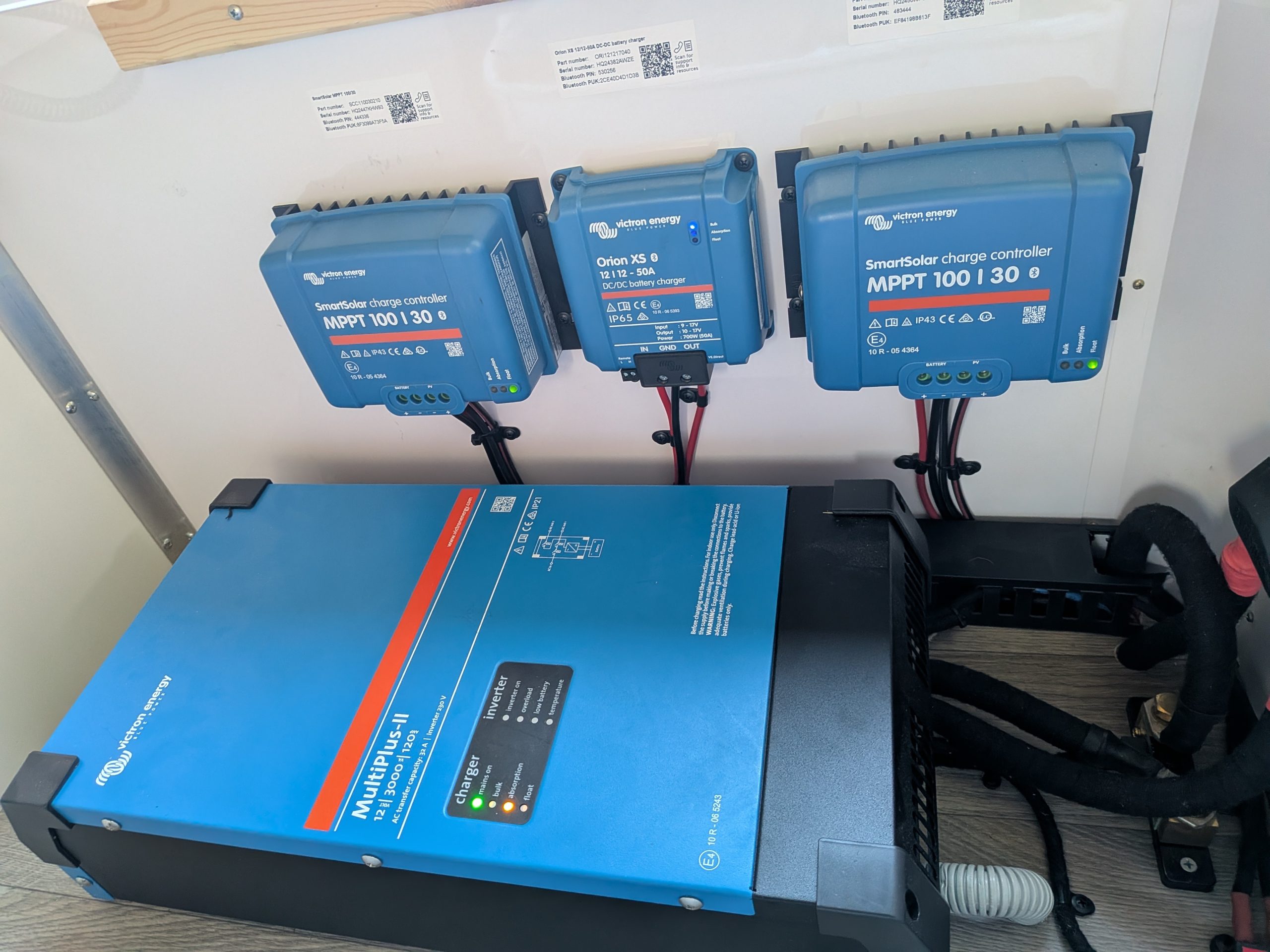 Snowy River Caravan: Victron Offgrid System