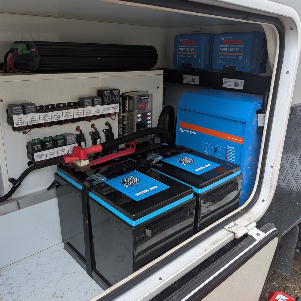 Sunliner Habitat RV: Offgrid Powerpaul Lithium Victron 2