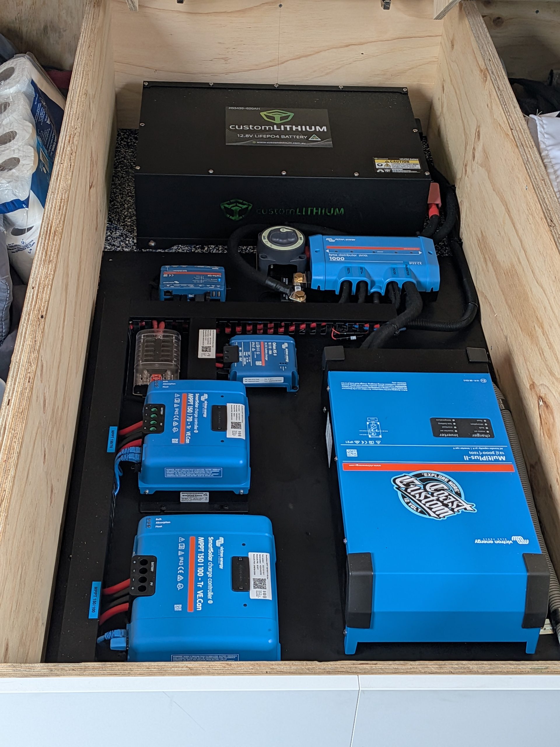 Toy Hauler: Offgrid Solar Lithium Setup